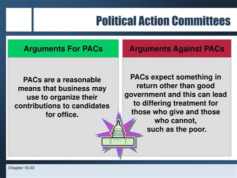 A groups official fundraising arm is called a political action committee. . Pros and cons of political action committees
